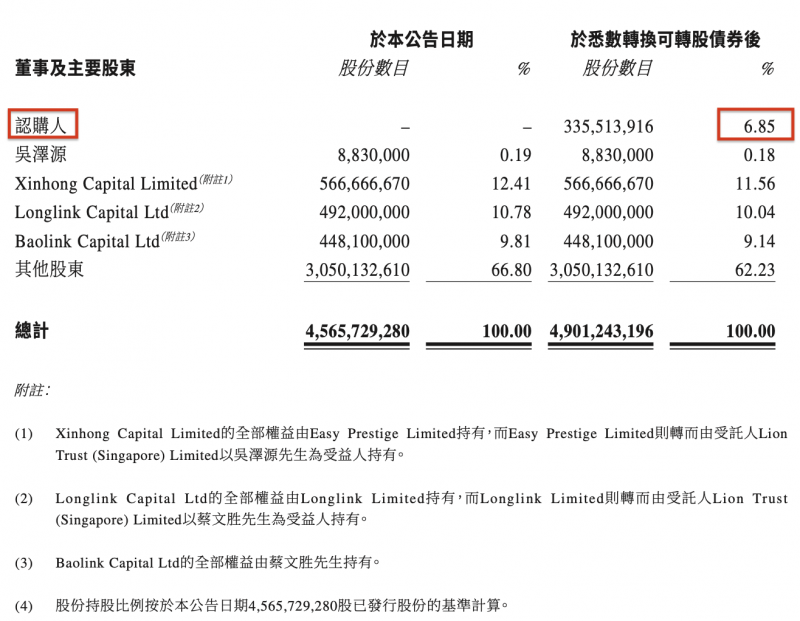 浙江第二家永辉学习胖东来模式自主调改店！永辉超市杭州临平万达店进入闭店调改阶段