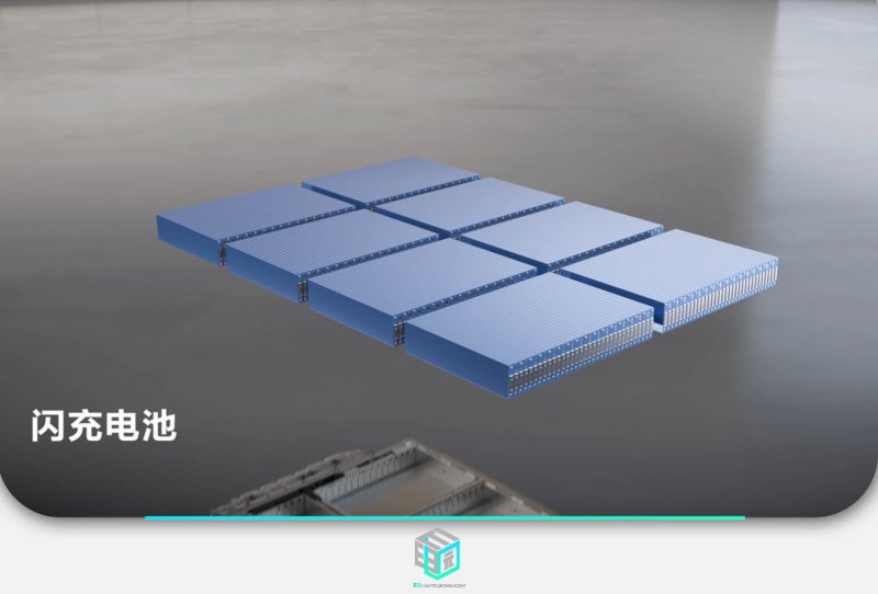 美的置业： 郝恒乐担任主席 王大在任总裁职务
