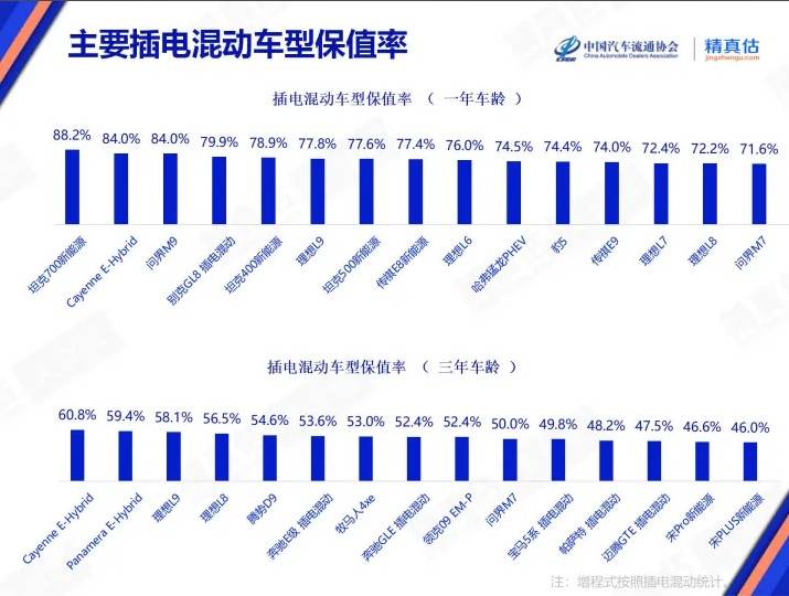 青海省市场监管局促进经营主体全生命周期“高效办成一件事”