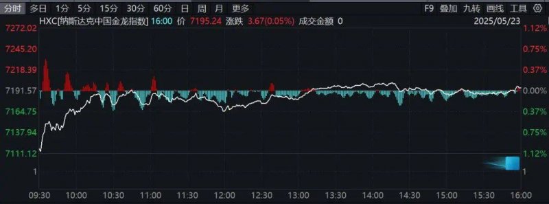青海：经营主体开办“一件事一次办”便利化变革让政务服务有速度有温度