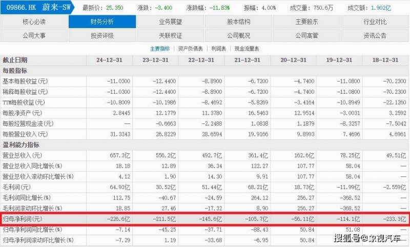 华联股份：目前加快推动DT51收购有关的审计与评估工作