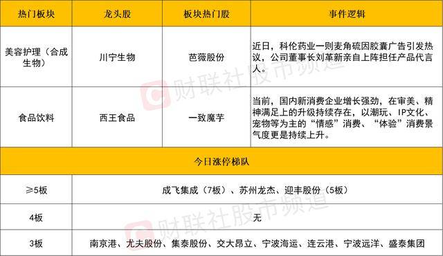 星巴克首席方针官已离职，该岗位不会有继任者