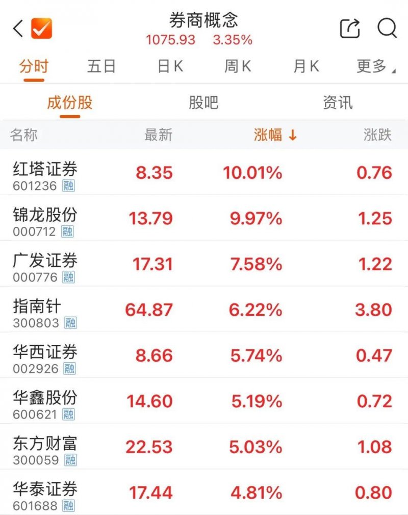 山东省市场监管局精准对接需求助力公司推动