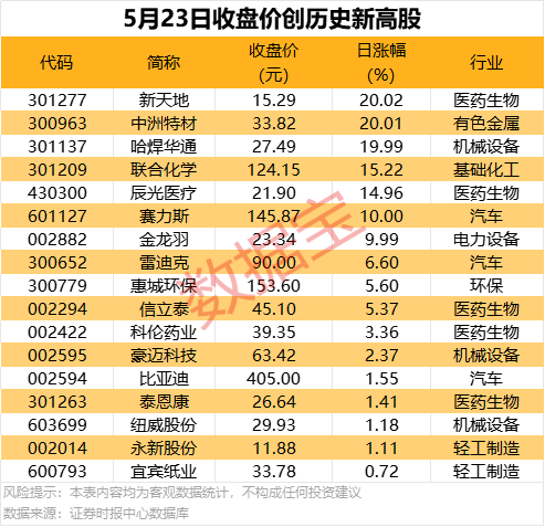 四川省市场监管局出台十九条措施促进民营财政推动