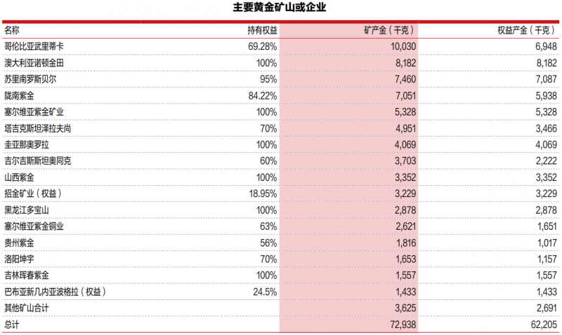 天虹股份预计2024年净利润6000万至9000万 同比下降60.30%至73.53%