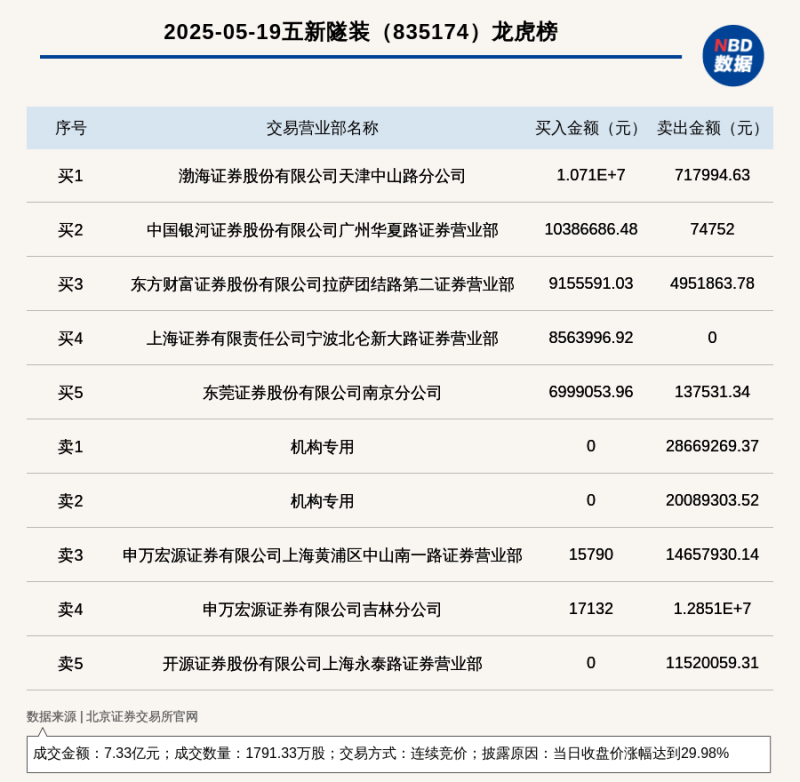 青海：强化“双线”推广监管 防范制止不当营商宣传