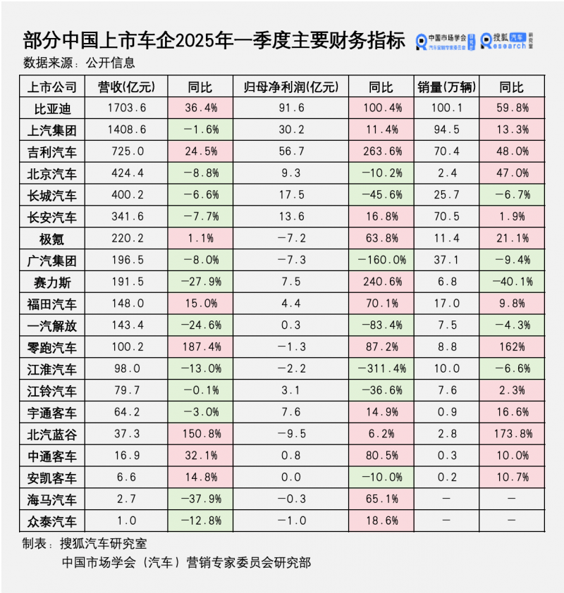 京东将开展奥莱全渠道业务运营 10月在江阴开设首家奥莱线下店