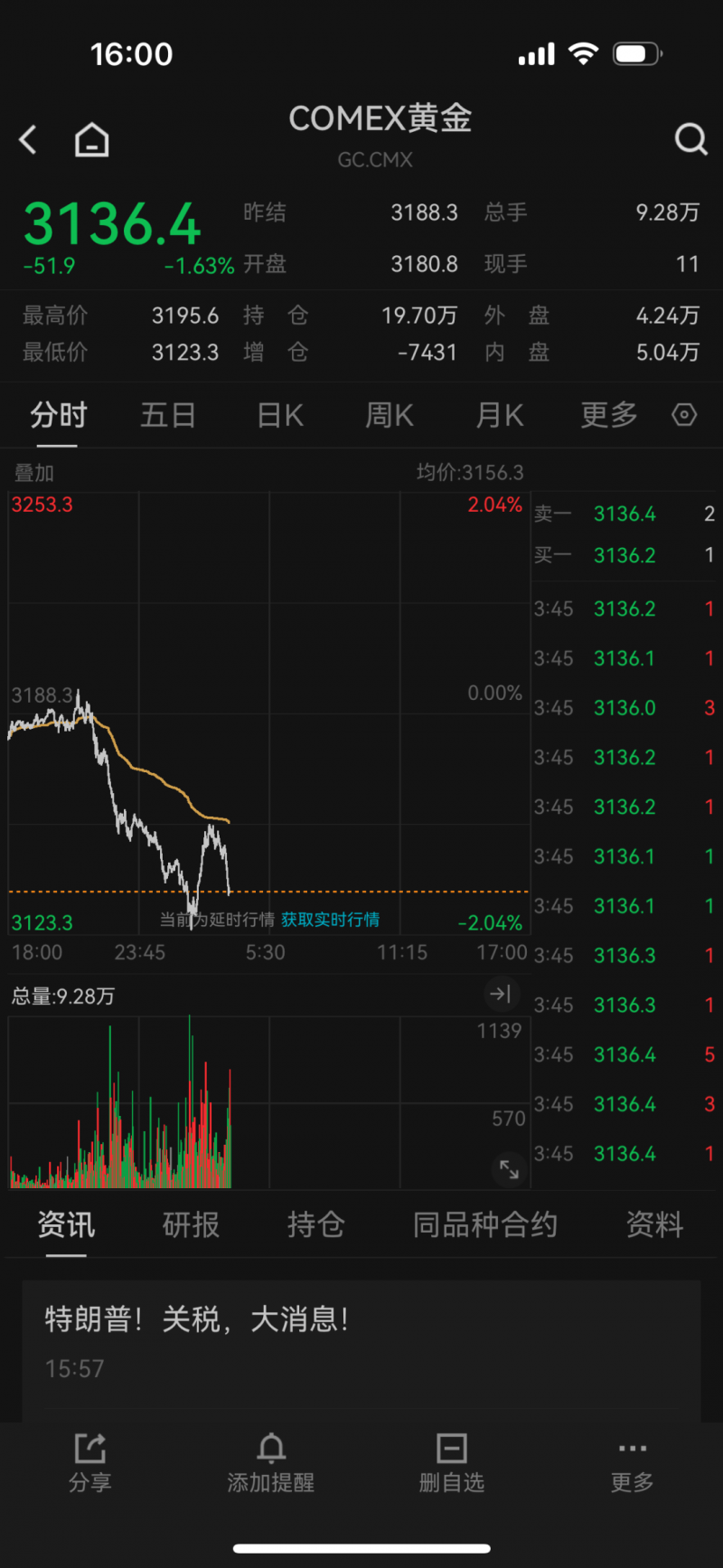 嘉里建设：上半年总薪资50.4亿港元 录得满意成绩