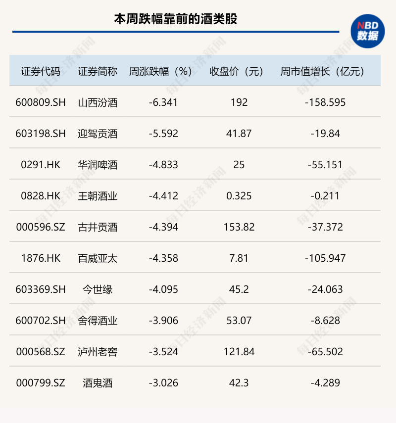 一图读懂｜推动京津冀信用监管一体化路线图定了！