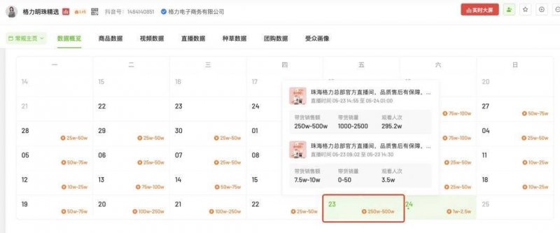 海南省市场监管局和海南省知识产权局共建海南自贸港知识产权大保护格局