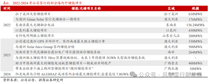 华润旗下深圳大运天地将于7月28日亮相