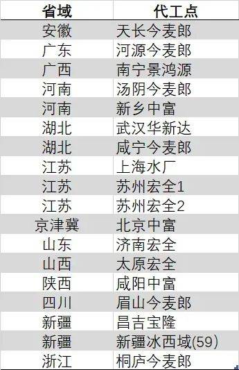 摩根士丹利重申华润万象生活增持评级 预计2024至2025财年盈利上升超20%