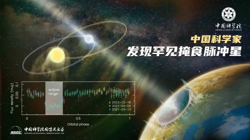 五一盛况！百店同开！巴拉巴拉联动30城新开100家店！