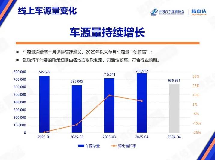 盒马鲜生回复“试点前置仓”：资讯属实