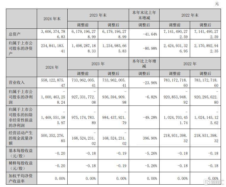 杭州第二个吾悦广场规划公示，总体量23万方
