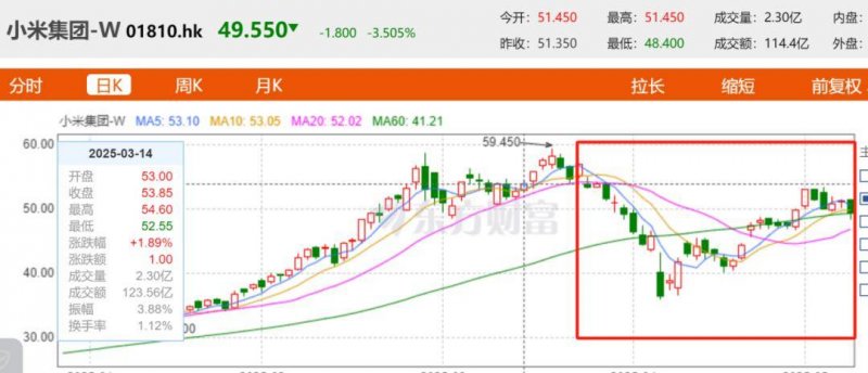 星巴克中国公布任命杨振为首席上升官