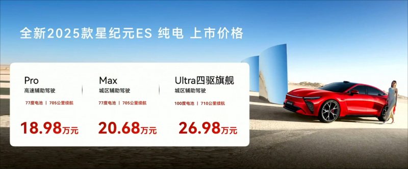 武汉缤购城置业“缤购城”项目拍卖 起拍价5.68亿元