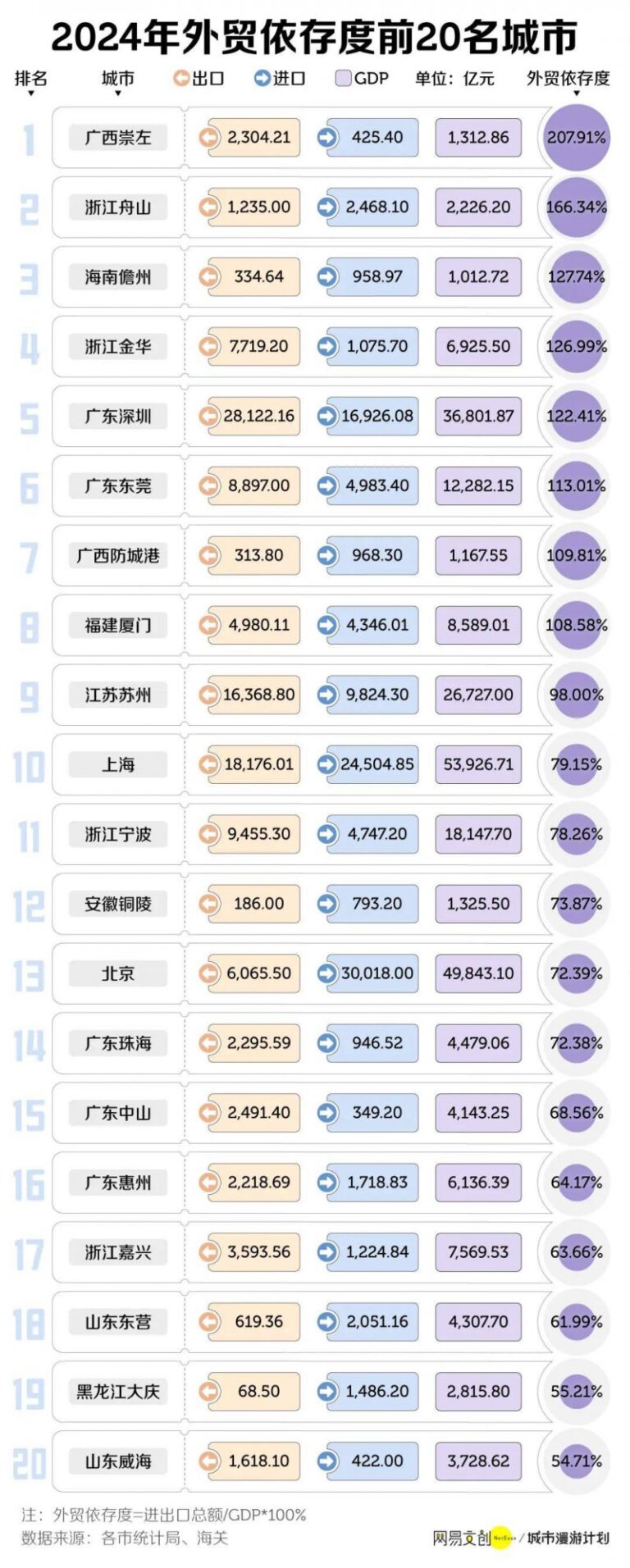 新秀丽：中期股权持有人应占溢利同比提升7.7%至1.64亿美元