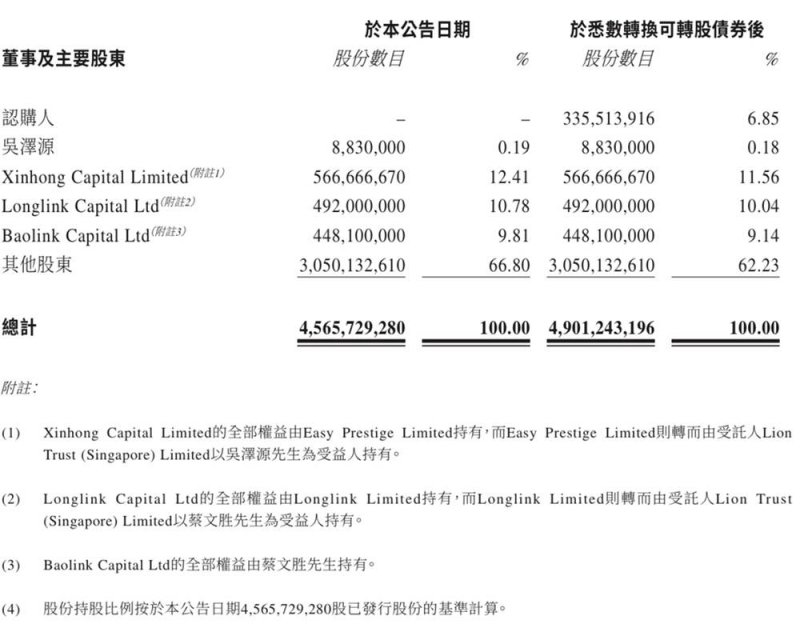 胖东来调改永辉超市第四家门店确定为郑州龙湖锦艺城店