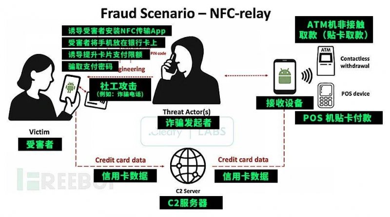 星巴克首席方针官已离职，该岗位不会有继任者