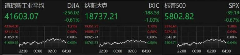 中国绿发首单根本设施公募REITs成功获批！