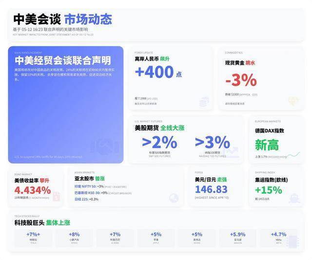 ec外汇官方网站河北8部门联合优化简化“一件事”办理